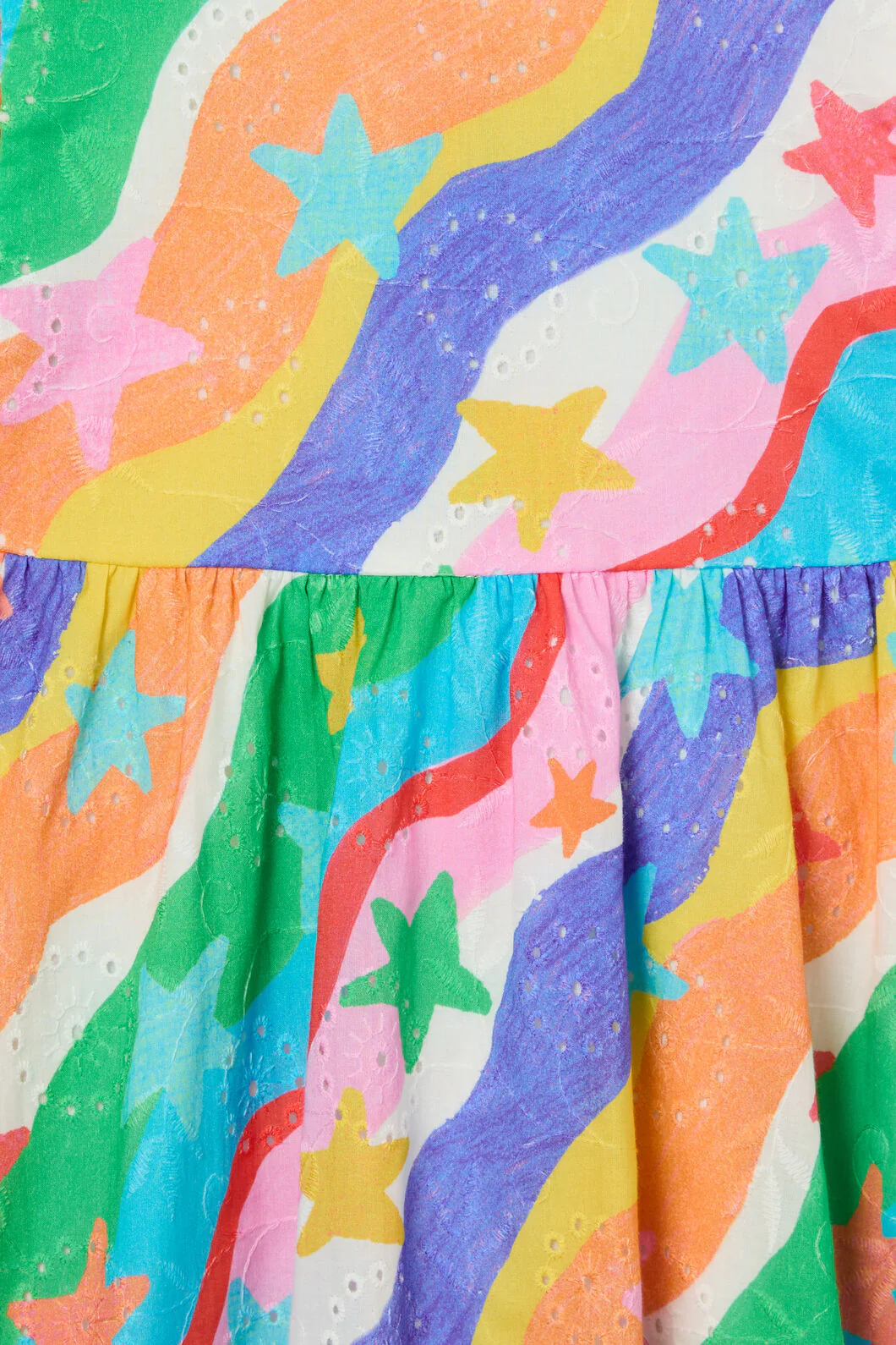 Shine Kids Broderie Dress - Image 4